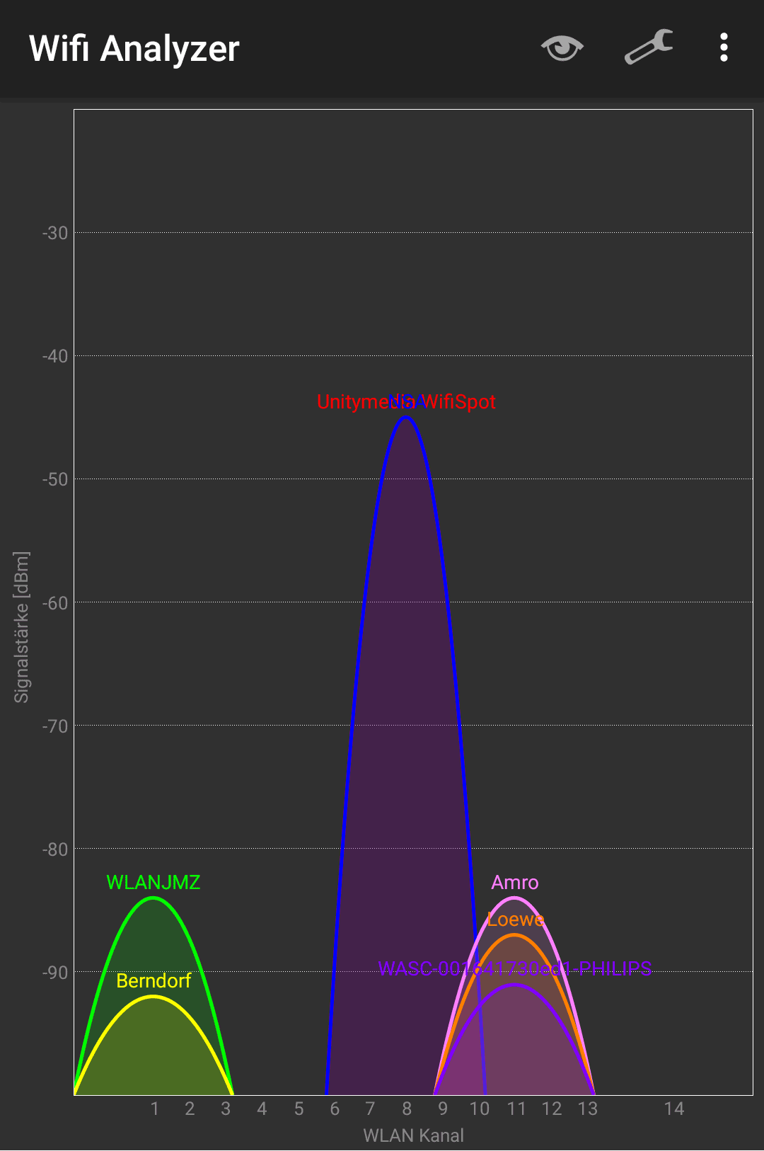 WLAN-Kanal ändern mit der App WiFi Analyzer